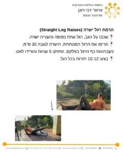 תרגילים אחרי ניתוח החלפת מפרק ברך - הרמת רגל ישרה