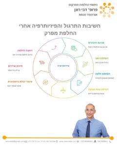 חשיבות התרגול והפיזיותרפיה אחרי ניתוח החלפת מפרק