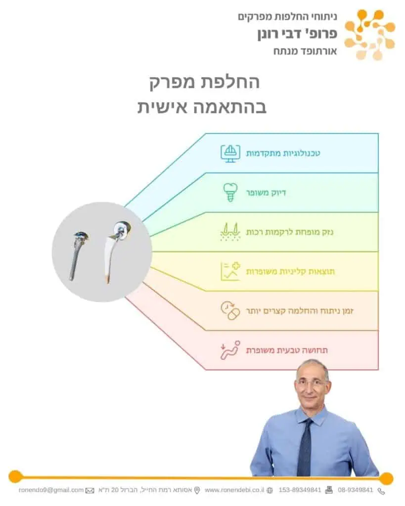 יתרונות ניתוח החלפת מפרק ירך בהתאמה אישית